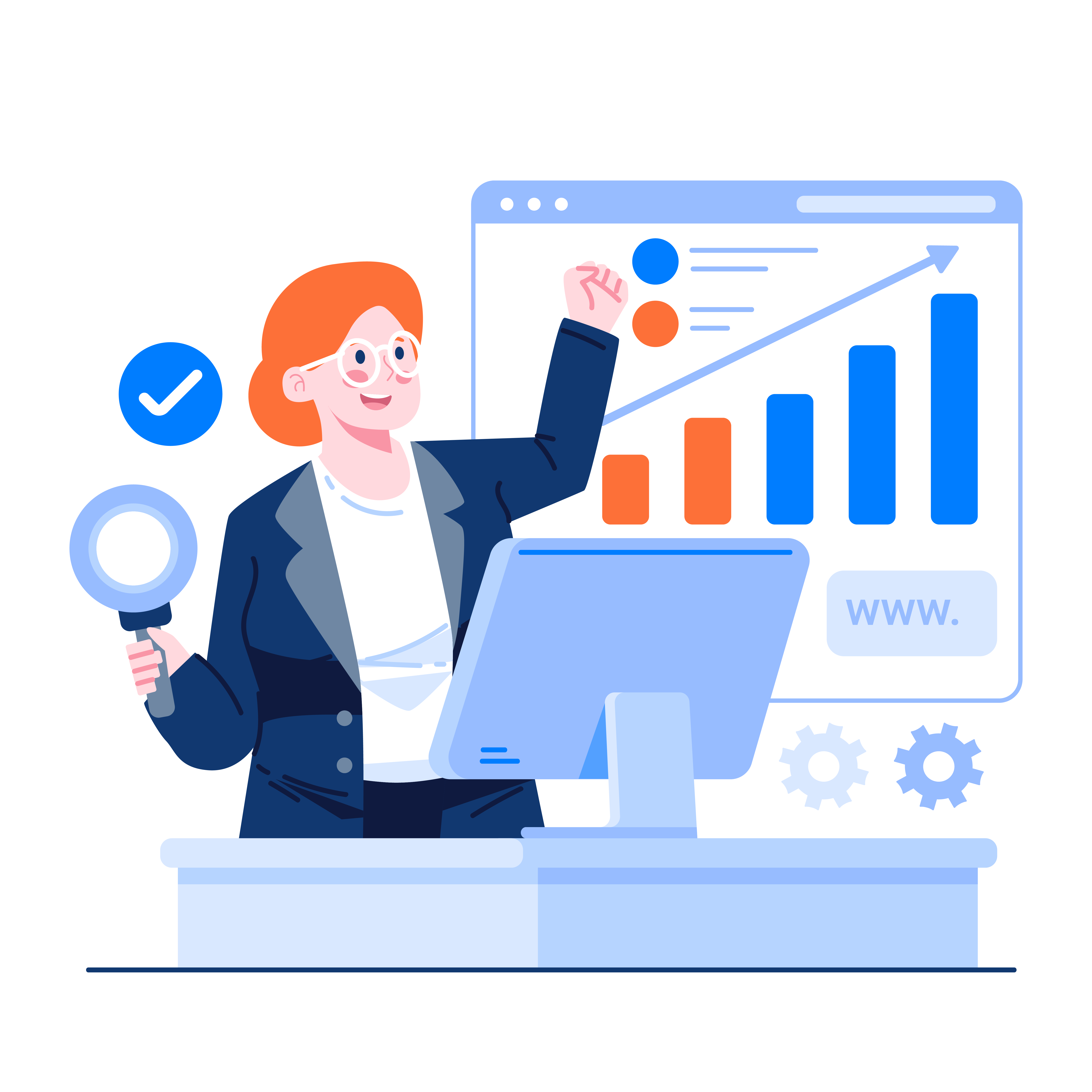 PPC service