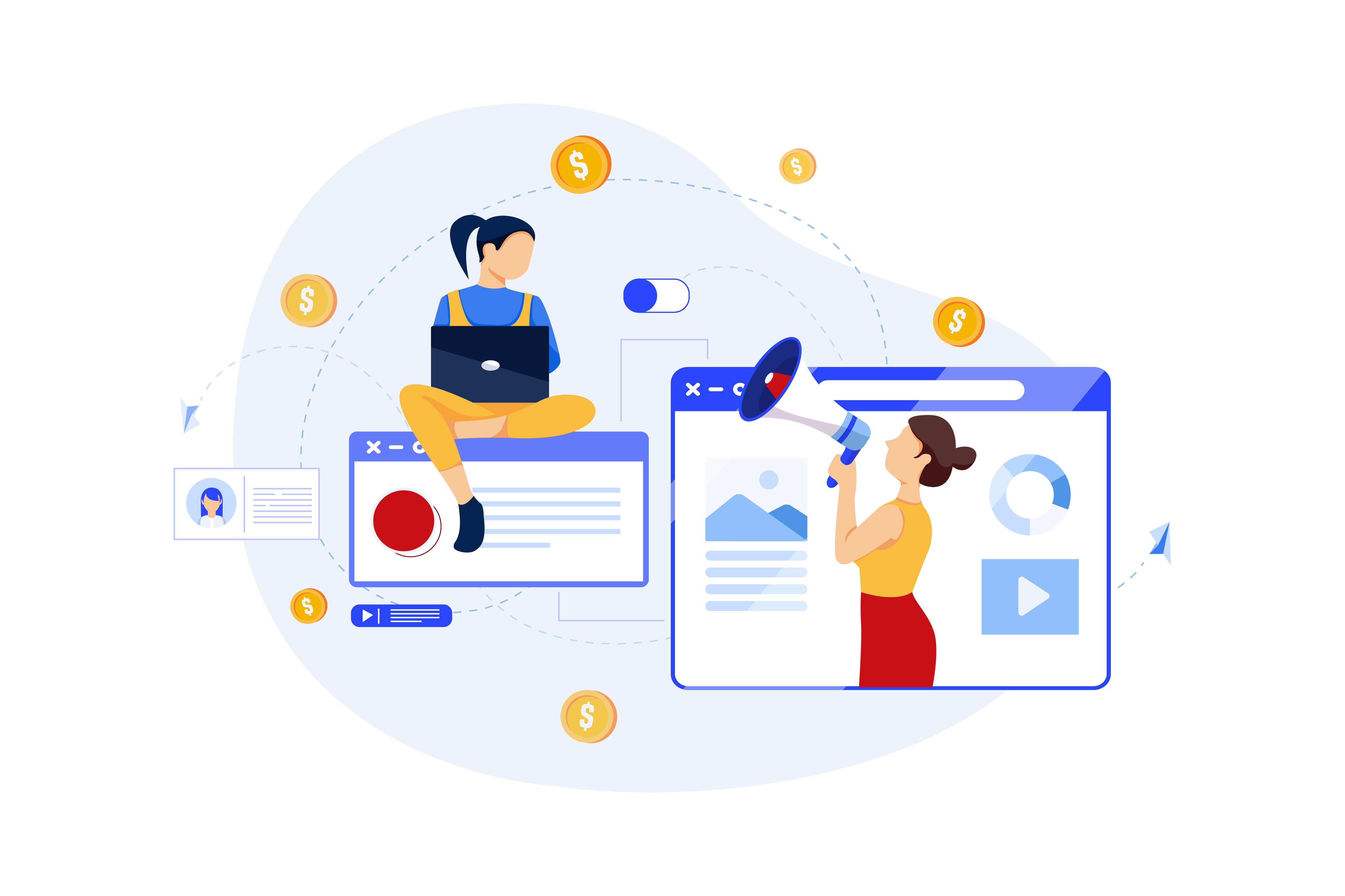 ppc services